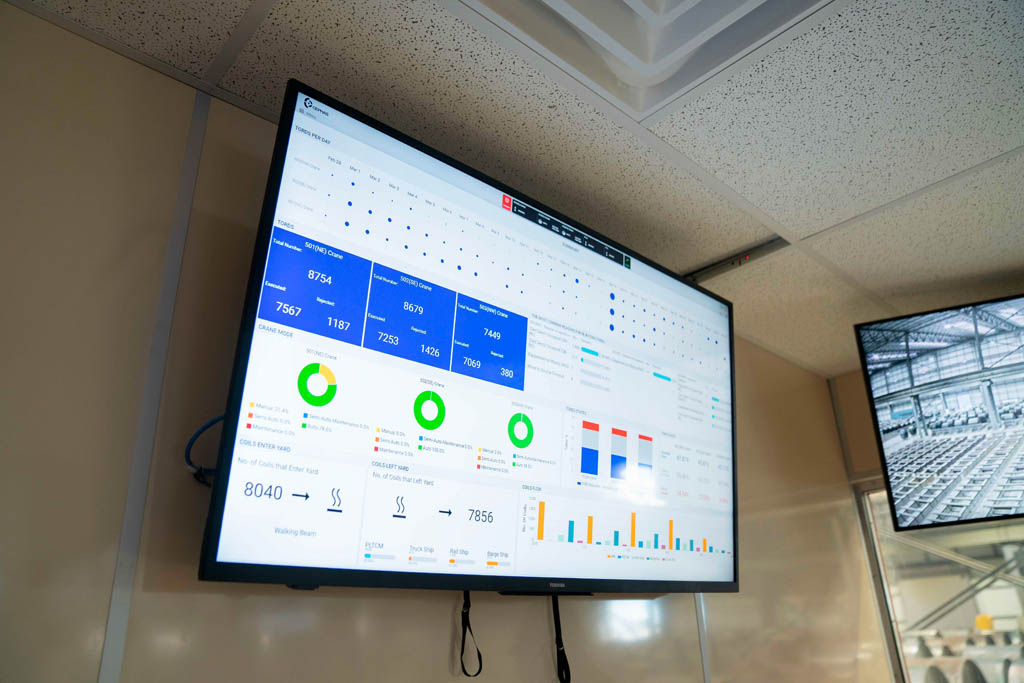 Screen of CEPHAS software tracking machine availability and real-time functions.