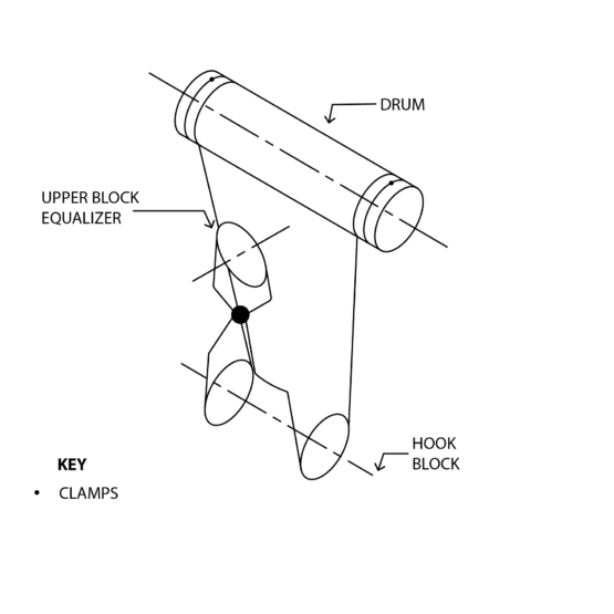 Diagram of how to reeve a hook block