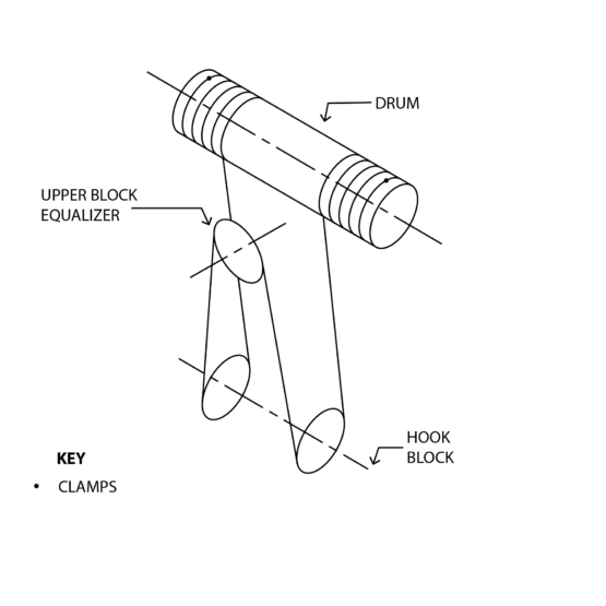 Diagram of how to reeve a hook block