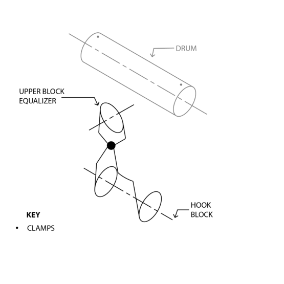 Diagram of how to reeve a hook block