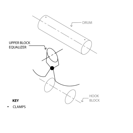 Diagram of how to reeve a hook block