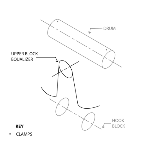 Diagram of how to reeve a hook block